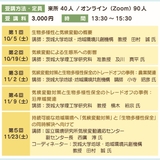 気候変動対策と生物多様性の保全 ～持続可能な地球環境のために～