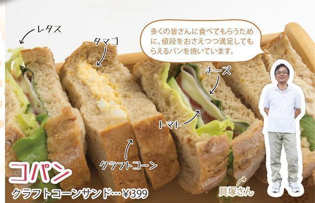 コパン