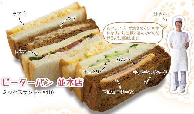 ピーターパン