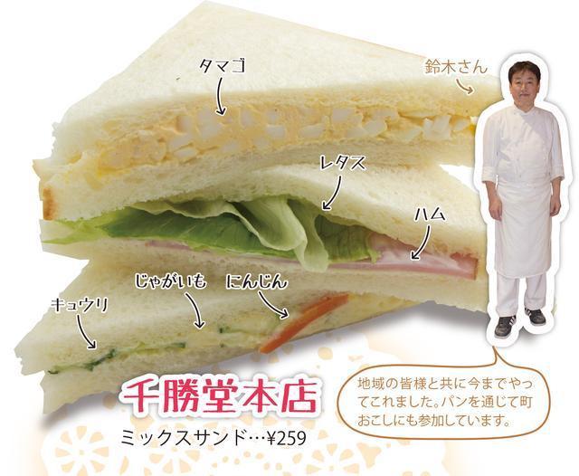 千勝堂
