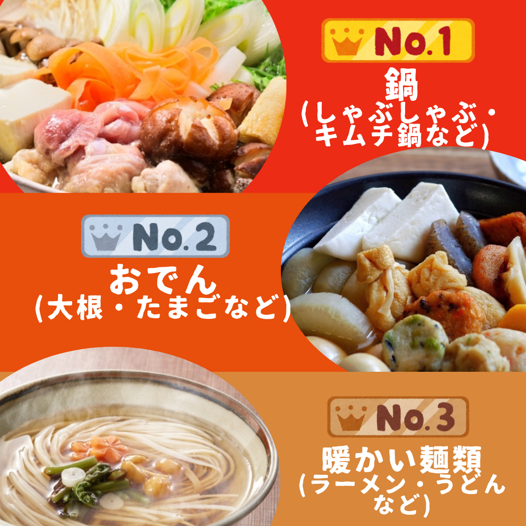 茨城のあったかグルメ｜いばナビ