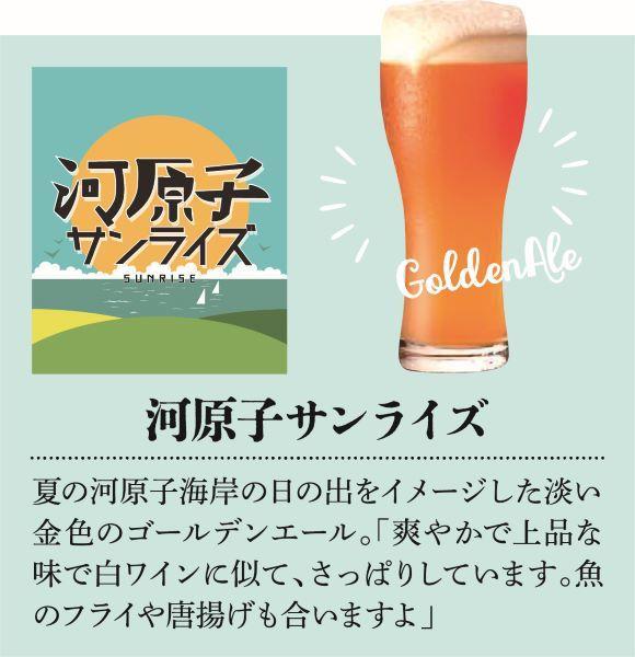 日立麦酒醸造所