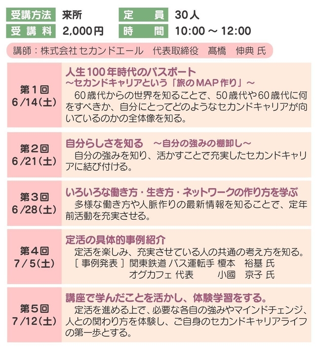 実践的で役立つ！生涯自分らしく生き、働くためのセカンドキャリア講座