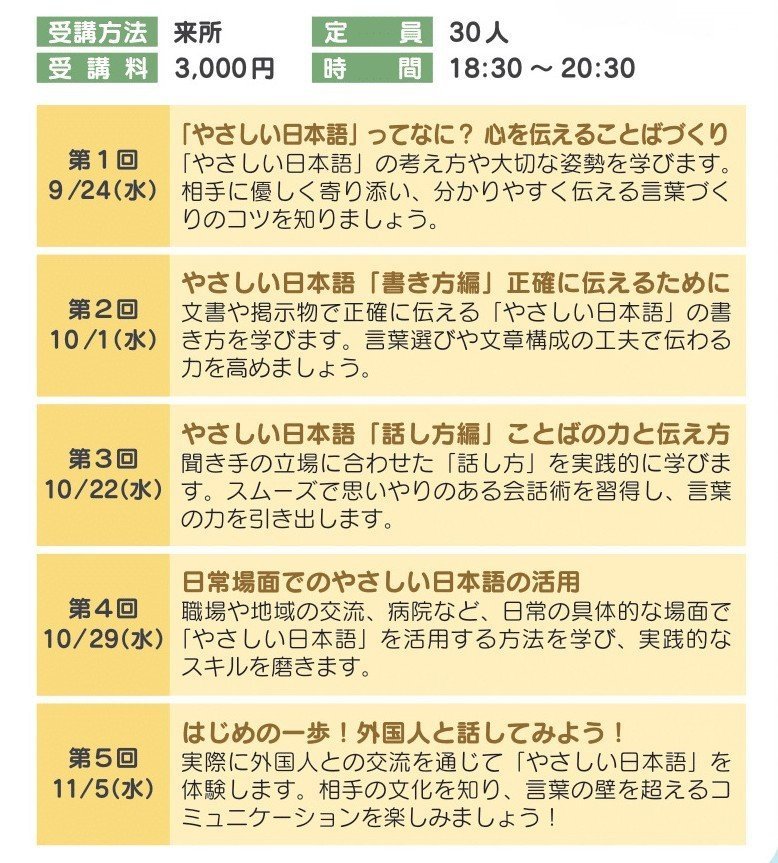 やさしい日本語から変わる日常
～小さな気づきから始める多文化共生～