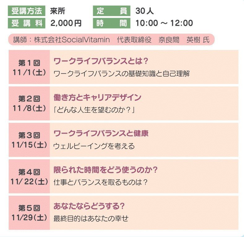 奈良間英樹氏と学ぶ！
自己理解とワークライフバランスの極意
