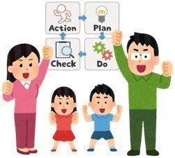 知っておきたい！子育て世代のマネー講座
～わが家の“ちょうどいい”お金の使い方を見つけよう～