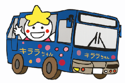 第5回
キララちゃんバスで行く土浦巡り～お花見編～