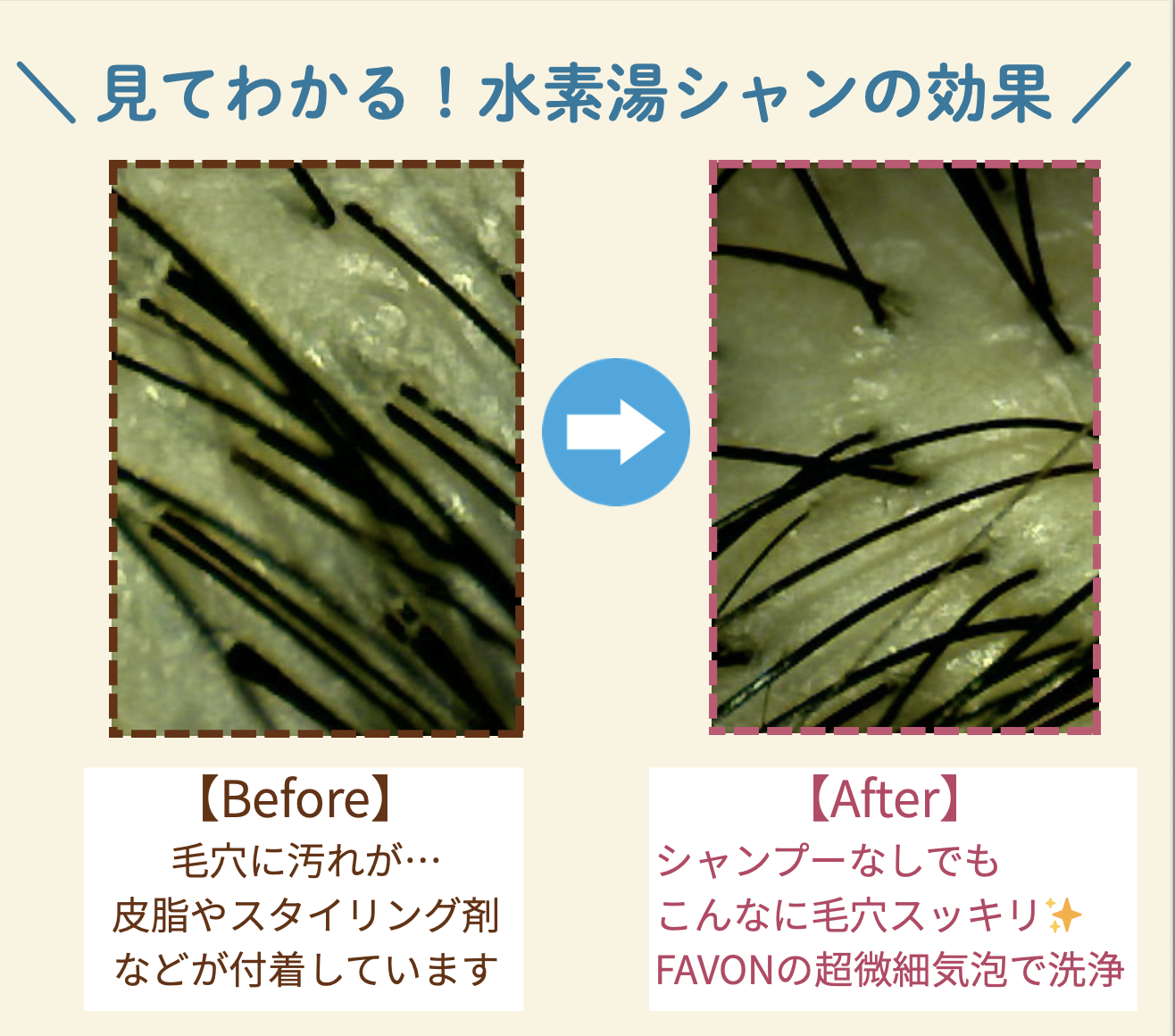 水素湯シャン専用美容室 Nonnon
