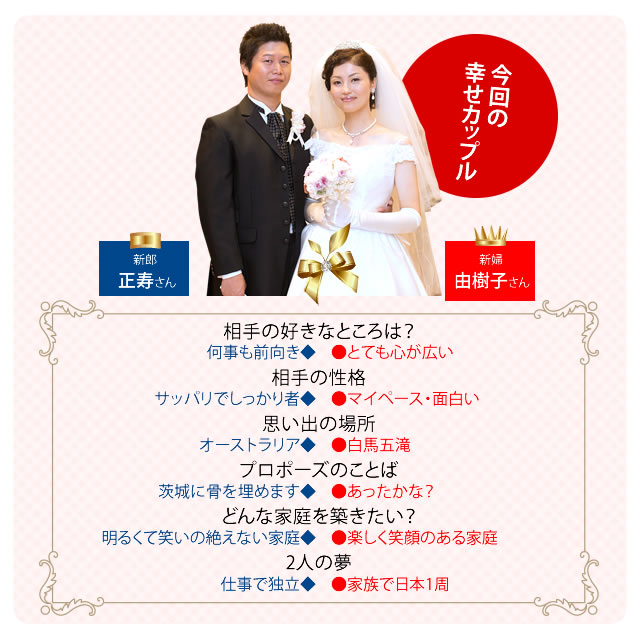 Happy結婚式プレゼント いばナビ